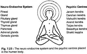 psychic cen
